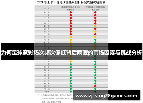 为何足球竞彩场次频次偏低背后隐藏的市场因素与挑战分析 为何足球竞彩场次频次偏低背后隐藏的市场因素与挑战分析
