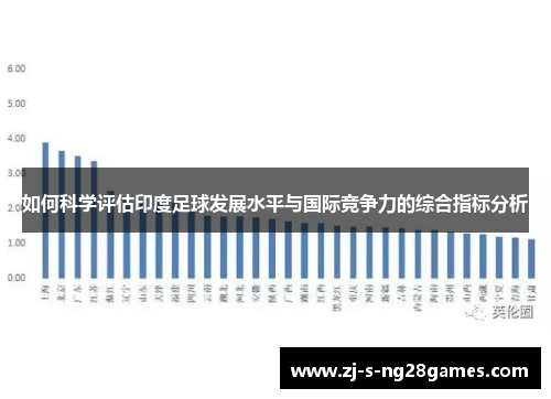 如何科学评估印度足球发展水平与国际竞争力的综合指标分析