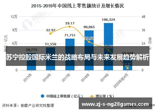 苏宁控股国际米兰的战略布局与未来发展趋势解析