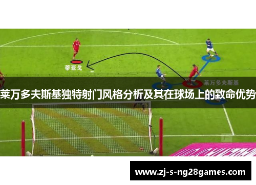 莱万多夫斯基独特射门风格分析及其在球场上的致命优势 莱万多夫斯基独特射门风格分析及其在球场上的致命优势