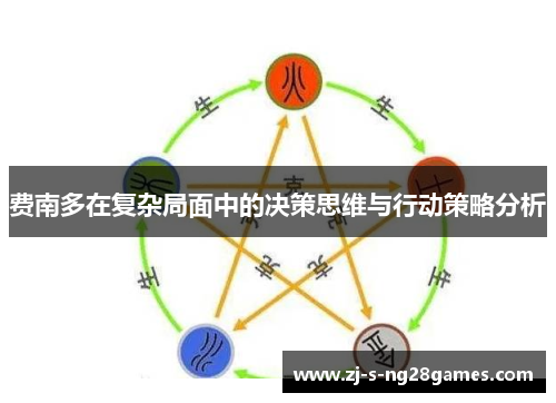 费南多在复杂局面中的决策思维与行动策略分析