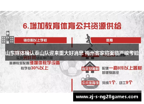 山东媒体确认泰山队迎来重大好消息 梅州客家将面临严峻考验 山东媒体确认泰山队迎来重大好消息 梅州客家将面临严峻考验
