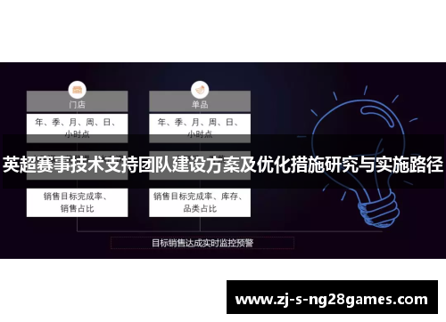 英超赛事技术支持团队建设方案及优化措施研究与实施路径