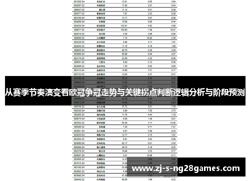 从赛季节奏演变看欧冠争冠走势与关键拐点判断逻辑分析与阶段预测